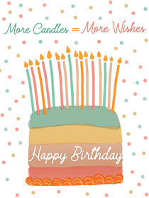 More Candles More Wishes Birthday